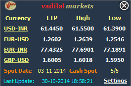 Desktop Ticker Main Window